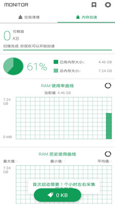 手机搬家清理大师 v1.1