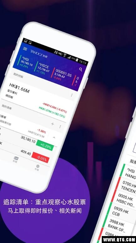Finance(Yahoo财经)