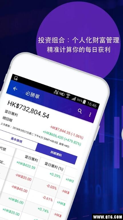 Finance(Yahoo财经)
