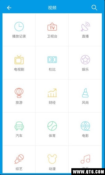 letv遥控器图2