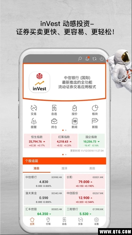 CNCBI(inVest图1