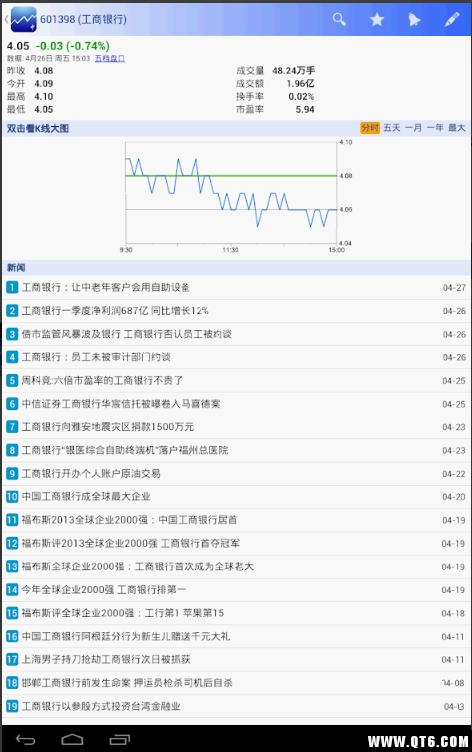 机灵股票图9