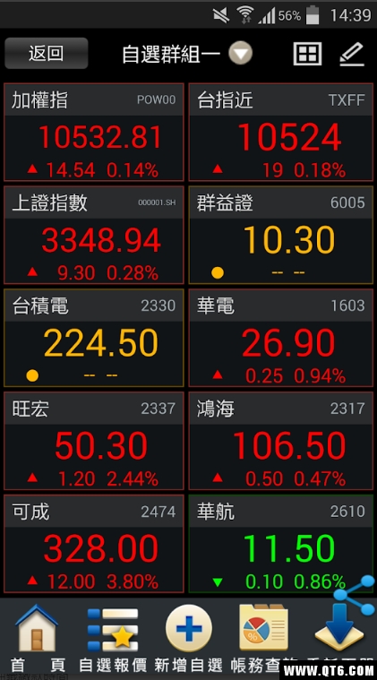 群益证券（掌中財神全球通）图3