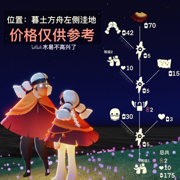 《光遇》粗辫先祖兑换表及位置分享2022