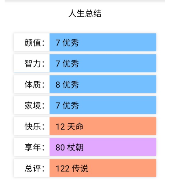 人生重开模拟器修改版下载