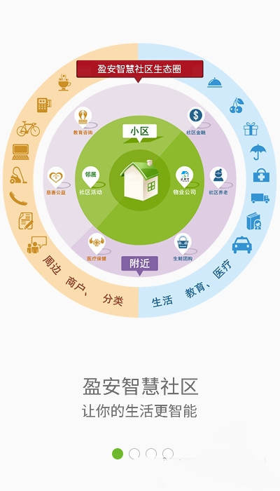 盈安宝 v1.1.0图1