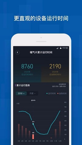 舒房舒适家 v1.0.0图3