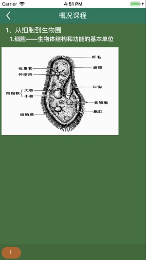 松鼠高中生物 v2.7.6