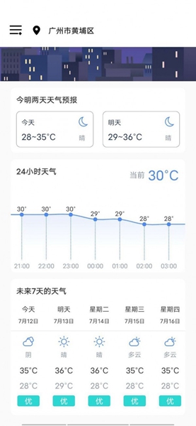 熊猫天气 v1.0.2