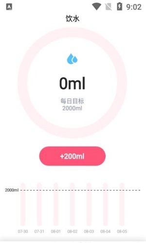 禁食吧 v21.7.13