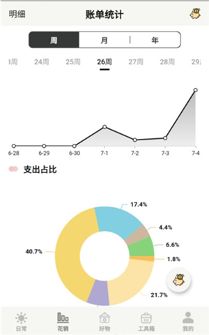 宠日常 v1.1.0