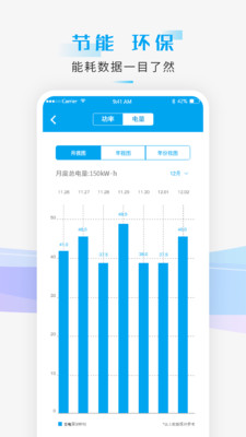 智能小石app(iKECIN HOME) v3.15.1图1