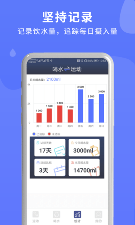 蓝米喝水 v2.0.1下载