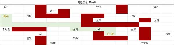 《时空中的绘旅人》甄选区域第一层攻略