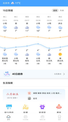 春雨四季天气 v1.0