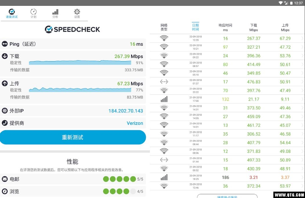 Speedcheck图2