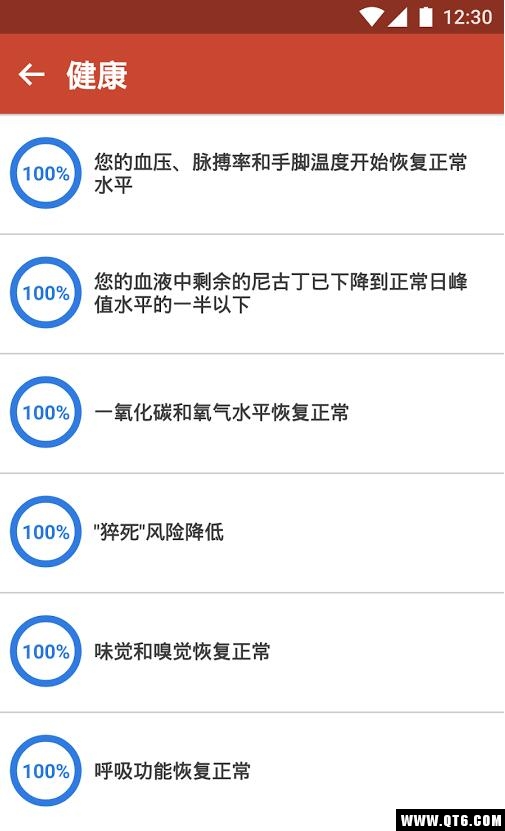 QuitNowPRO（戒烟助手）图3