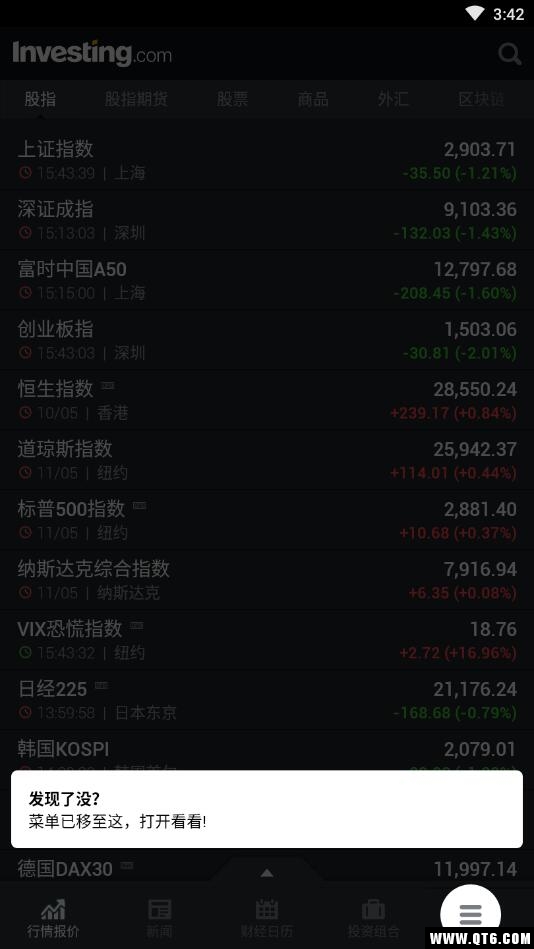 Investing(外汇股票资讯通)