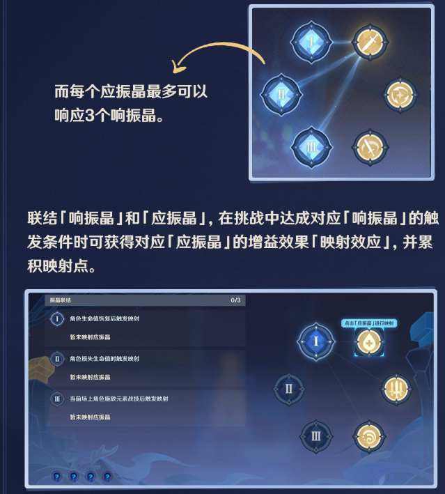 《原神》元素的预设通关攻略