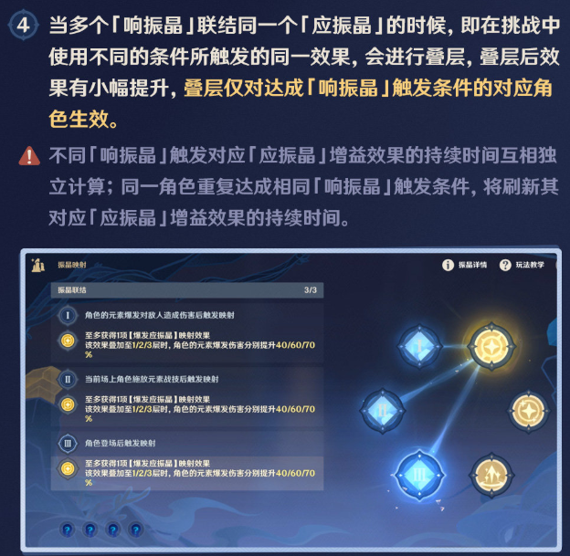 《原神》元素的预设通关攻略