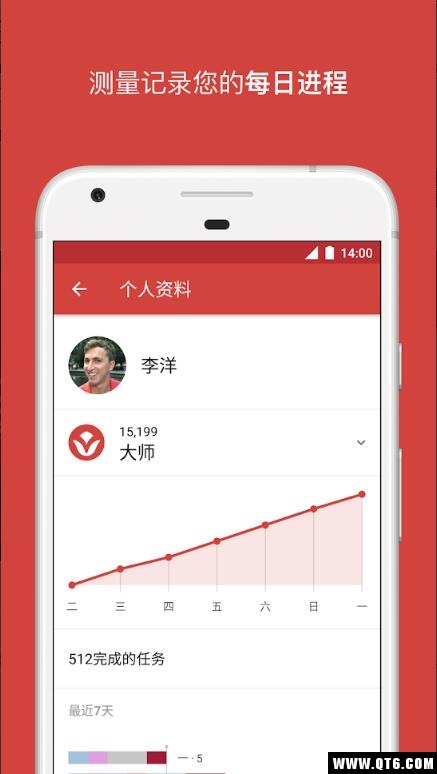 Todoist(简洁日程)