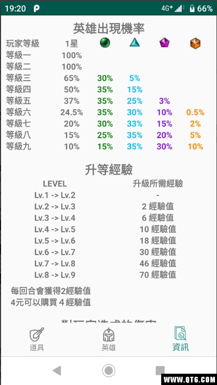 LOL联盟战棋