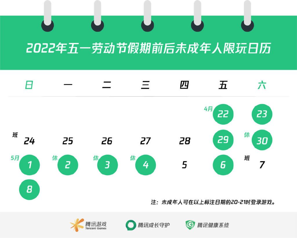 《王者荣耀》五一能玩几个小时
