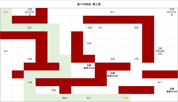 《时空中的绘旅人》时空跳转密令分享