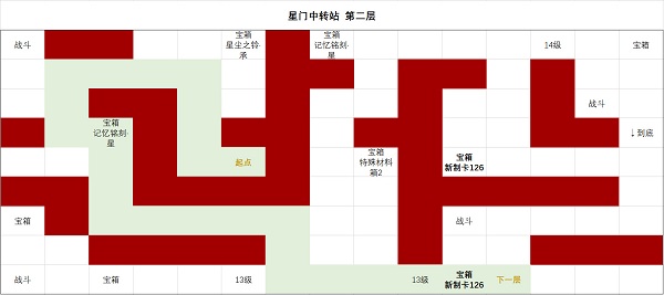 《时空中的绘旅人》时空跳转密令分享