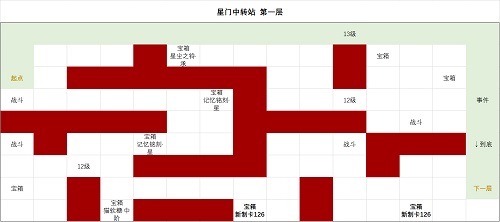 时空中的绘旅人时空跳转密令分享