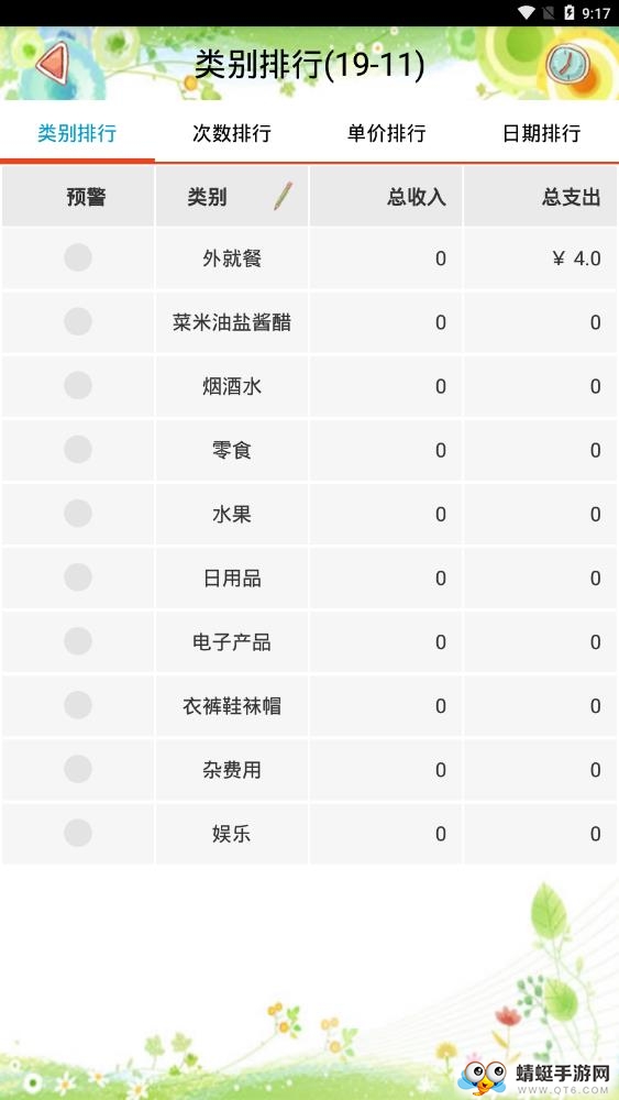 消费记账软件