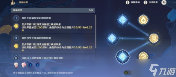 原神流体的定理怎么打？