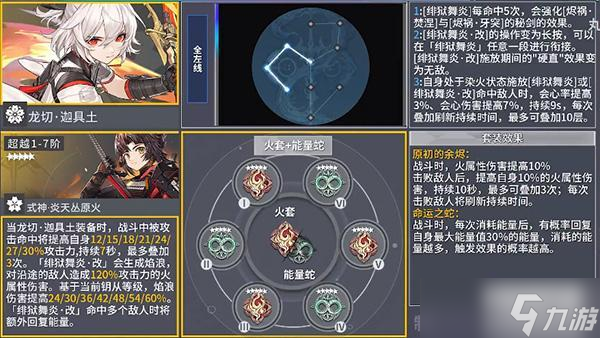深空之眼节角色强度排行榜