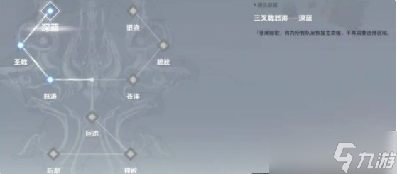 《深空之眼》潮音波塞冬神格分支怎么选