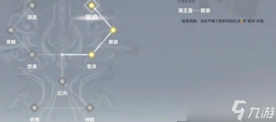 《深空之眼》潮音波塞冬神格分支怎么选