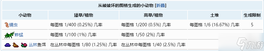 《泰拉瑞亚》鱼饵怎么弄