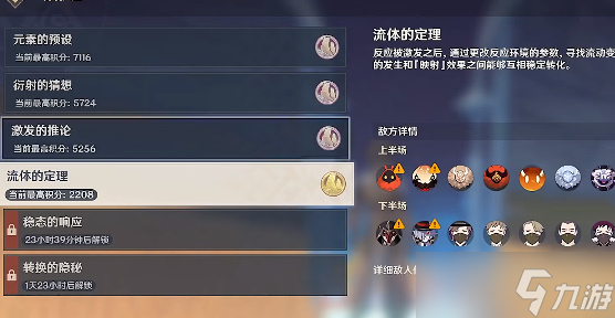 原神流体的定理怎么过 流体的定理满分攻略