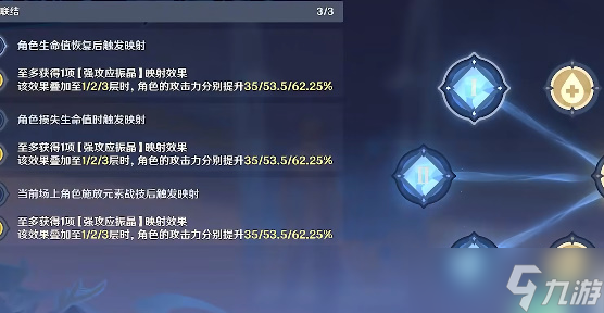 原神流体的定理怎么过 流体的定理满分攻略