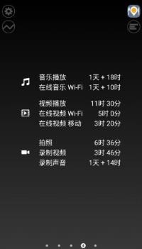 绚丽电量+（Battery+