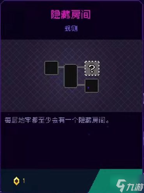 《霓虹深渊无限》隐藏房间有什么 隐藏房间奖励一览