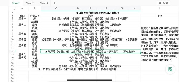 江南百景图小动物抓捕图鉴大全2022