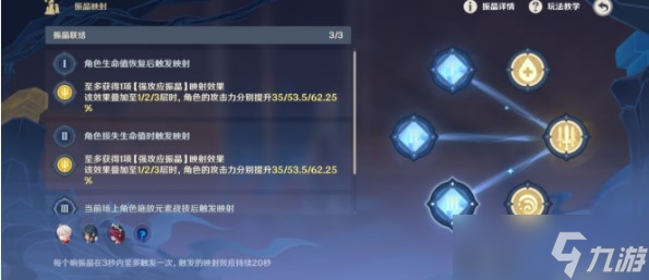 《原神》振晶的研究第四天通关攻略