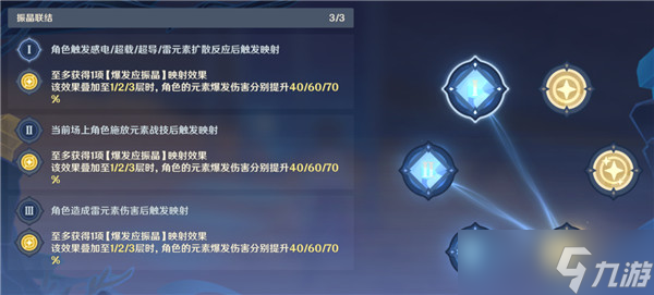 原神振晶的研究第三天关卡怎么过？第三天激发的推论试用角色高分攻略[多图]