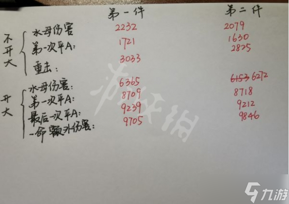 《原神》2.6版本心海主C怎么玩？2.6版本心海主C圣遗物选择推荐