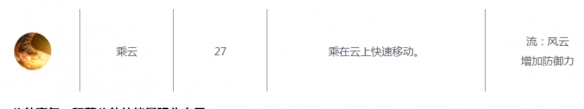 《黑色沙漠手游》行者技能全面讲解