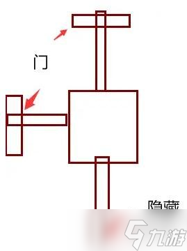 《挺进地牢》隐藏房间怎么进？隐藏房寻找心得