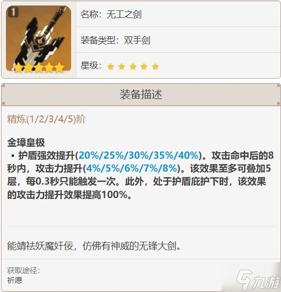 《原神》无工之剑强度评测