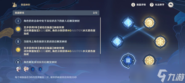 原神振晶的研究第六天怎么过