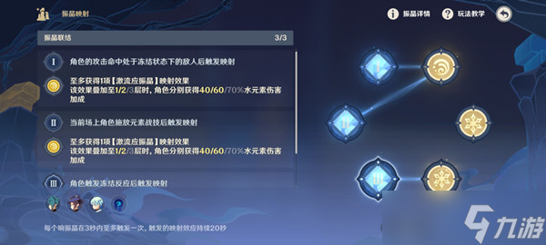 原神振晶的研究第六天怎么过