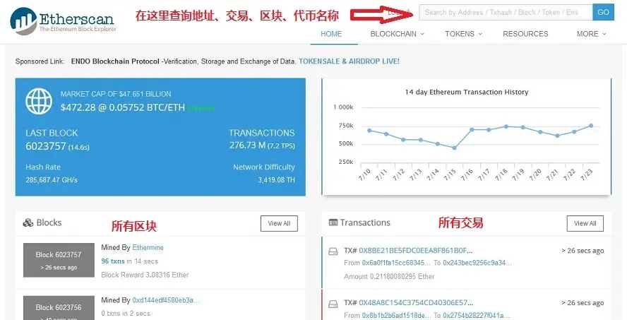 以太坊区块链浏览器地址